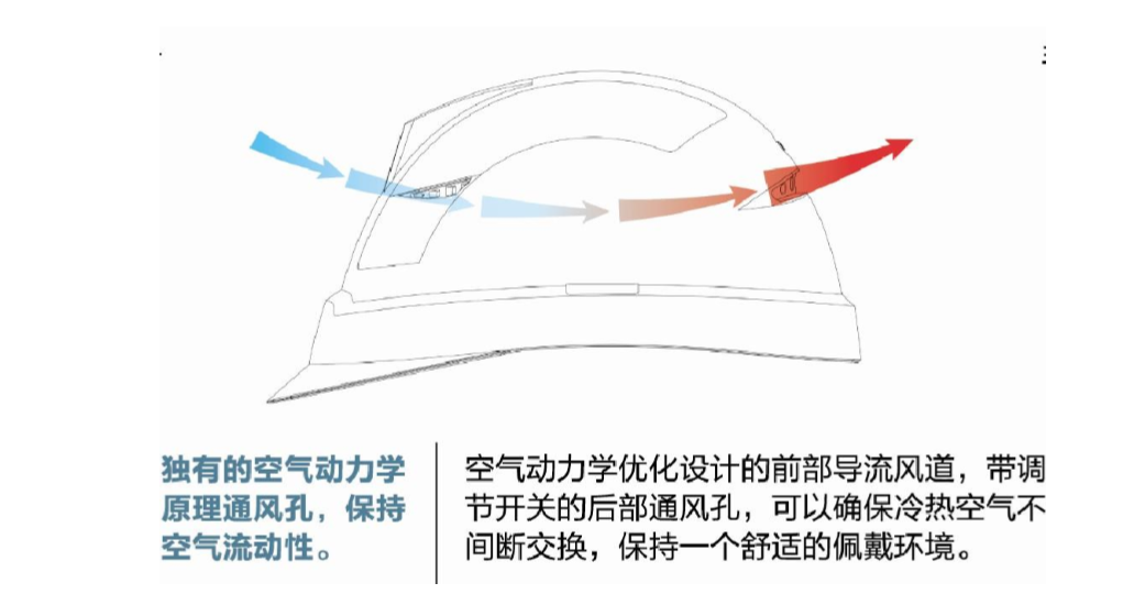 华信安全帽