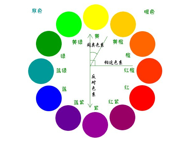 三分钟了解华信安全帽的颜色都有什么不同的意义！