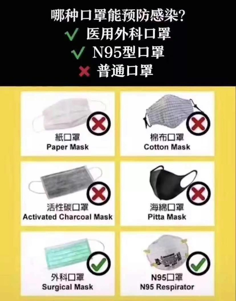 如何选择合适的口罩