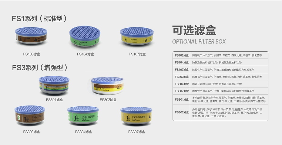 华信防毒滤盒