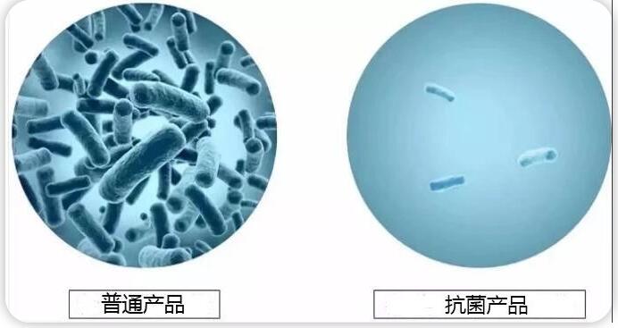 普通产品VS抗菌产品