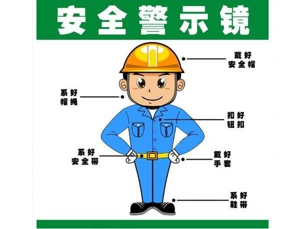 单位对职工的职业健康管理有哪些方面