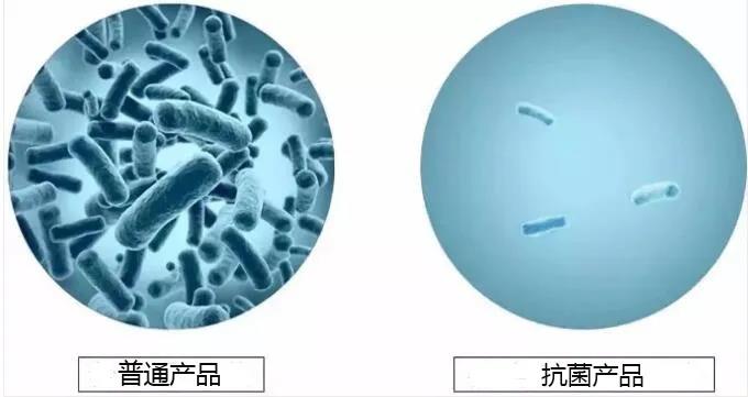 华信安全抗菌产品