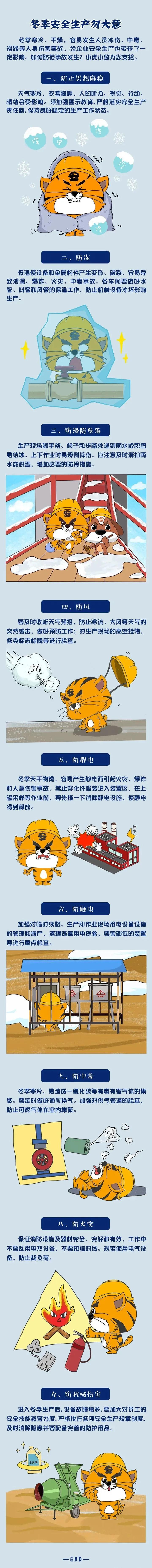冬季安全防护